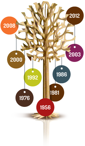 Arbre historique de la scierie Eurochêne